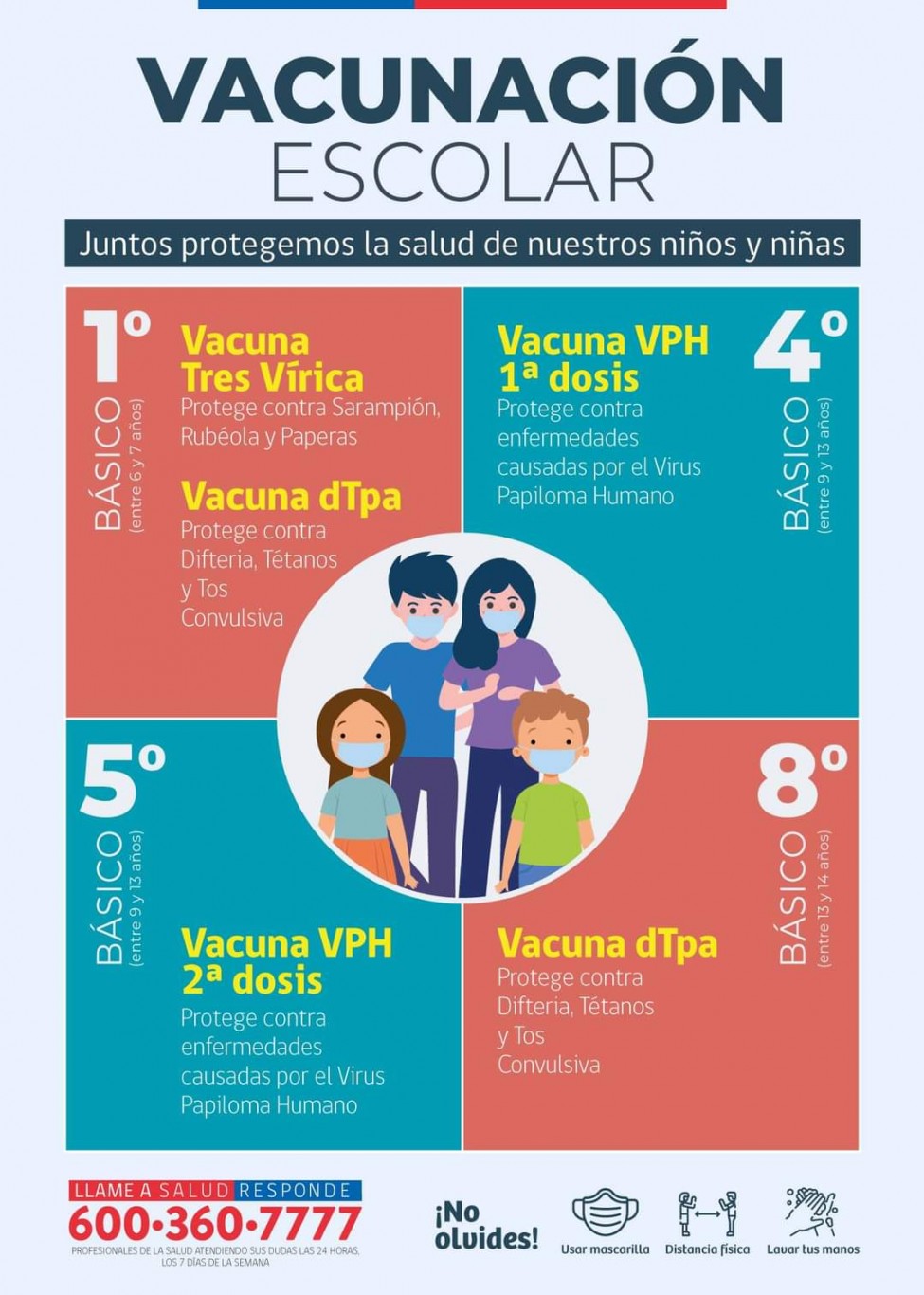 infografía vacunas 2